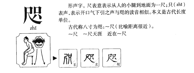 咫字字源