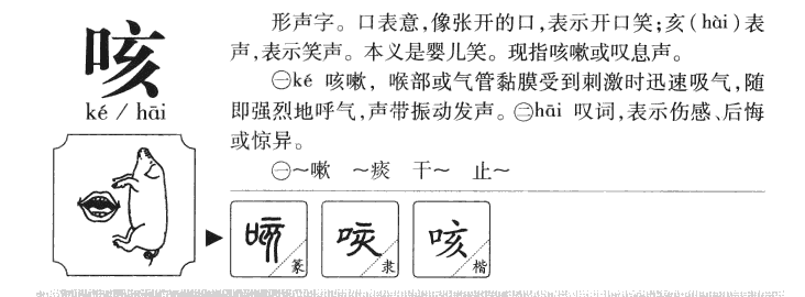 咳字字源