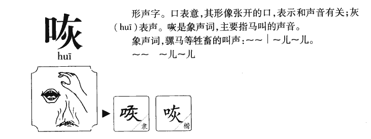 咴字字源