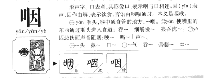 咽字字源