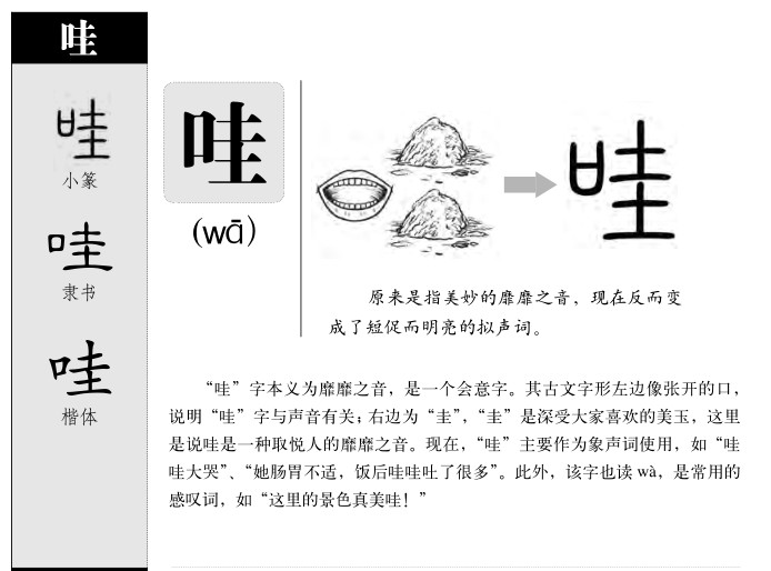 哇字字源