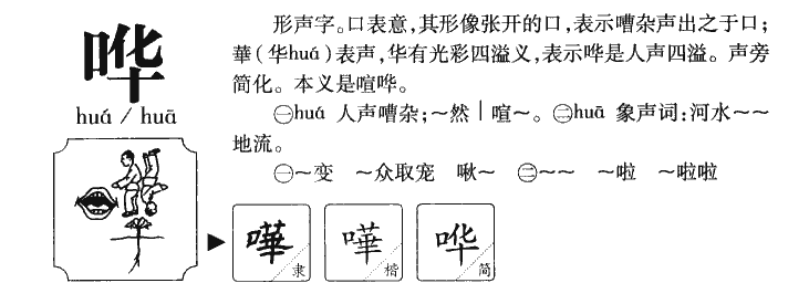 哗字字源