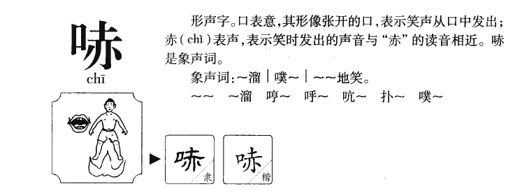 哧字字源