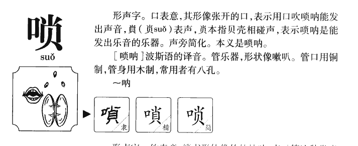 唢字字源