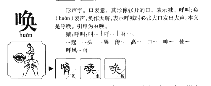 唤字字源