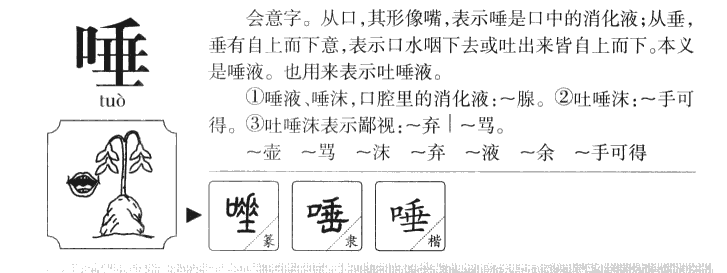 唾字字源