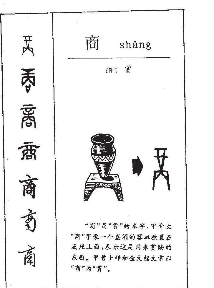 商字字源