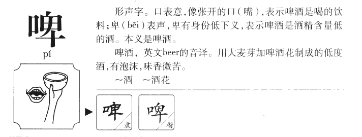 啤字字源