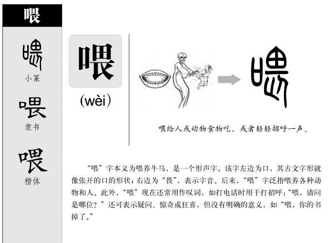 喂字字源