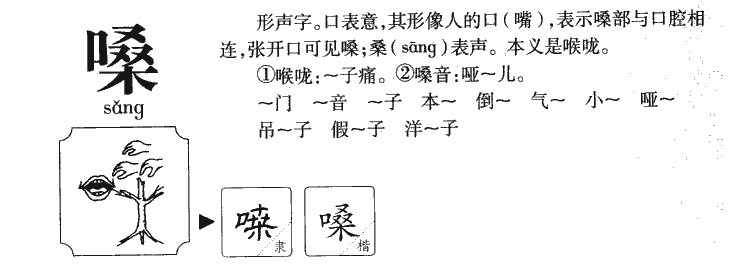 嗓字字源