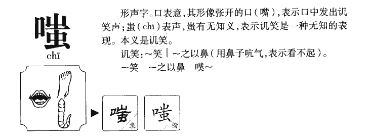 嗤字字源