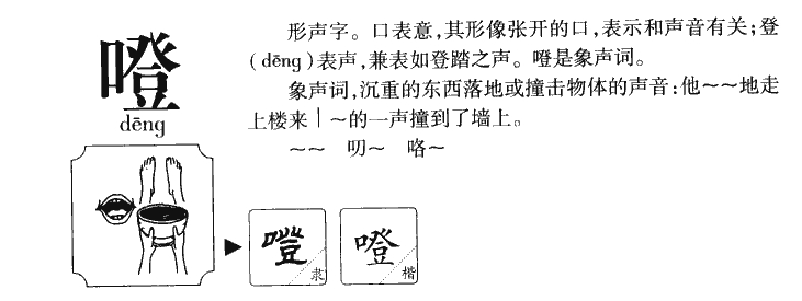 噔字字源