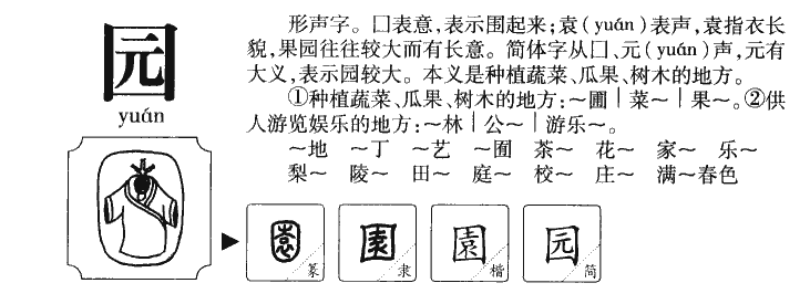 园字字源