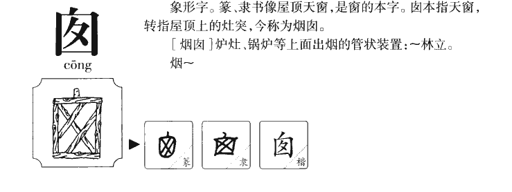 囱字字源