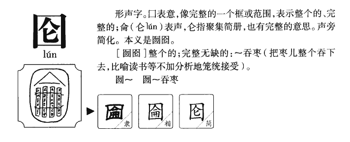 囵字字源