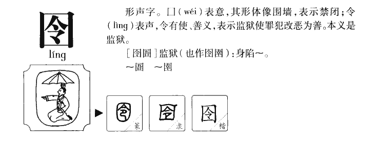 囹字字源