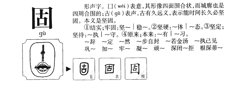 固字字源