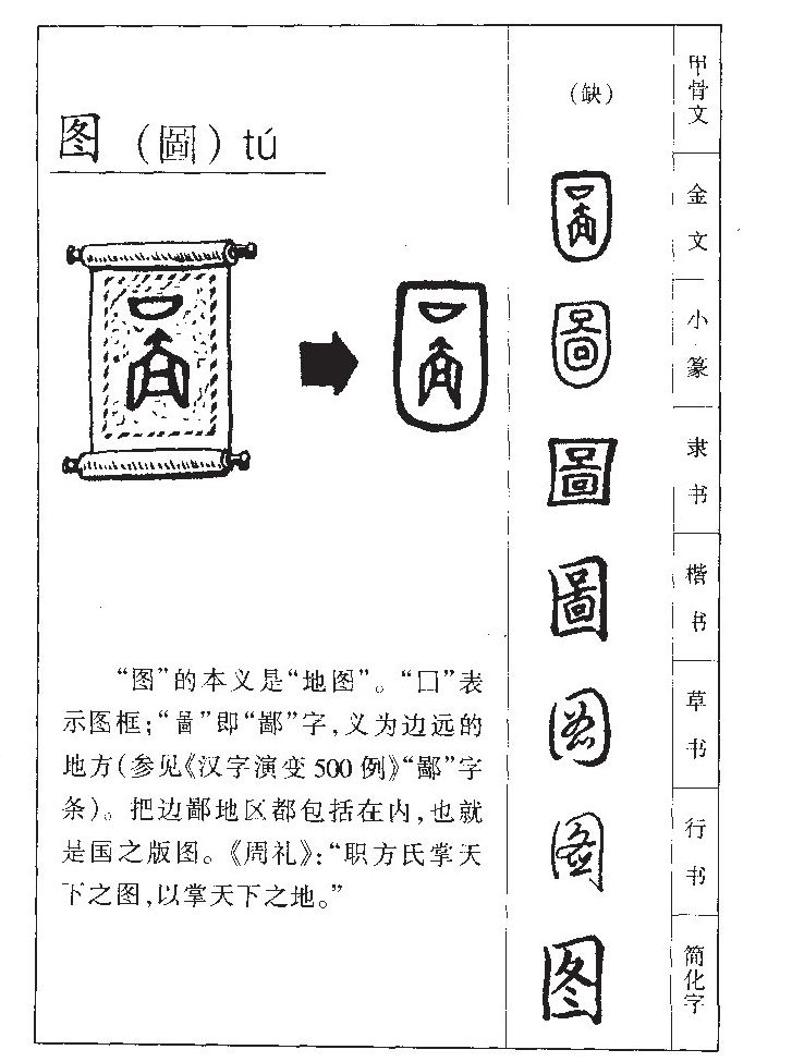 图字字源
