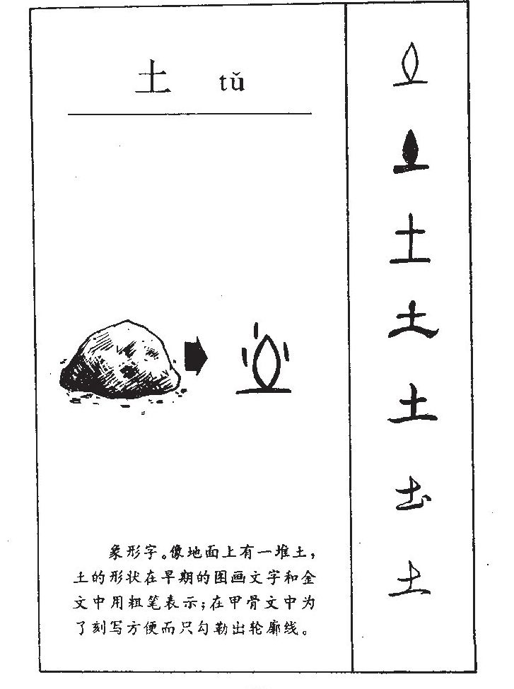 土字字源