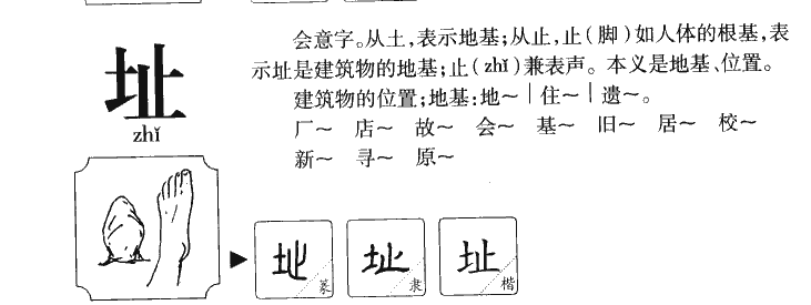 址字字源