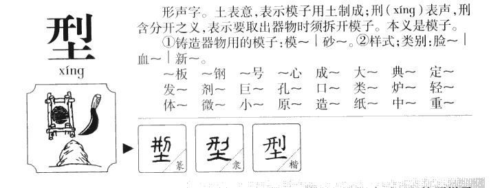 型字字源