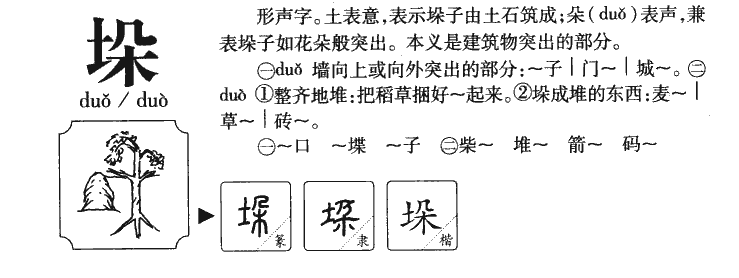 垛字字源