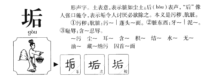 垢字字源