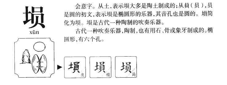 埙字字源