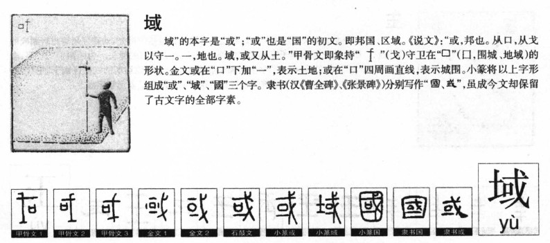 域字字源