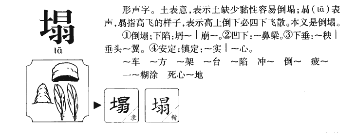 塌字字源
