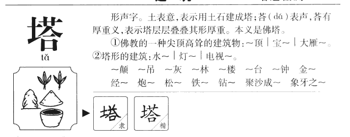 塔字字源