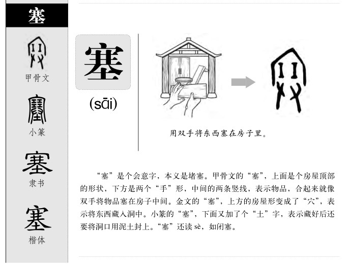 塞字字源