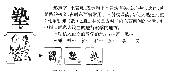 塾字字源