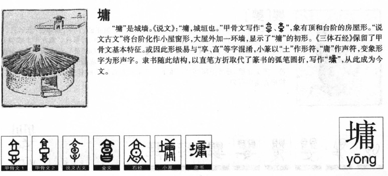 墉字字源