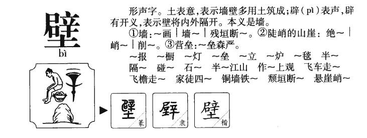 壁字字源