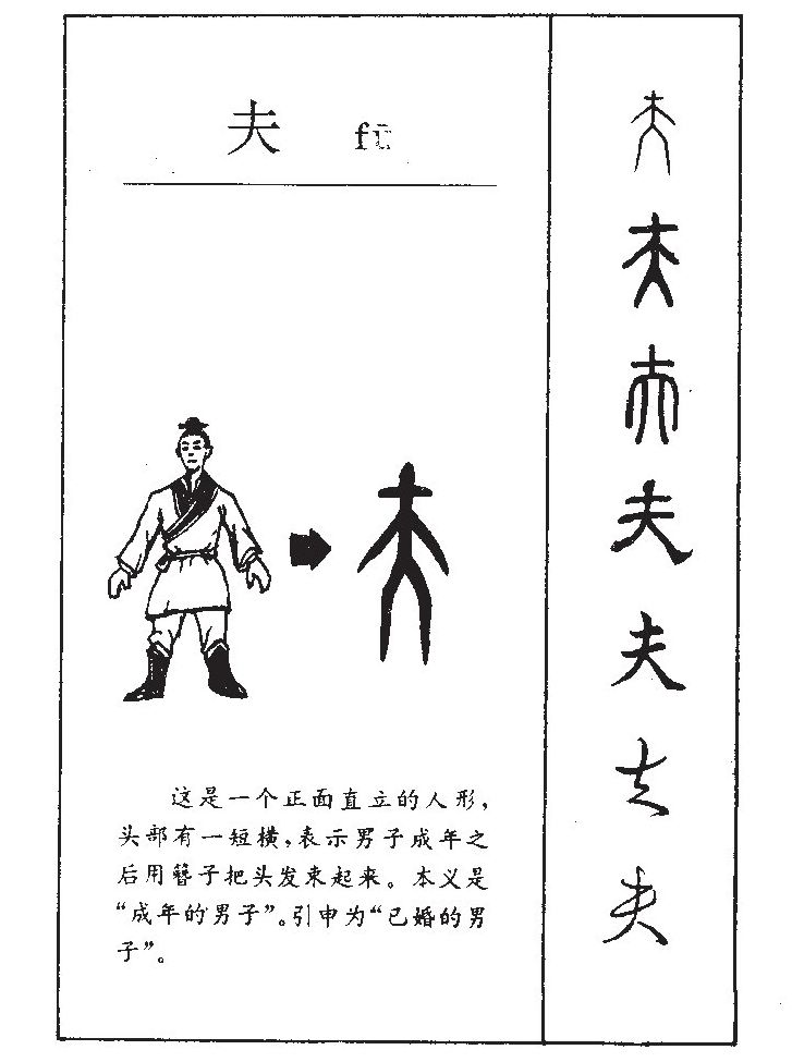 夫字字源