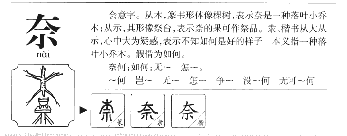 奈字字源