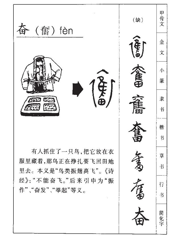 奋字字源