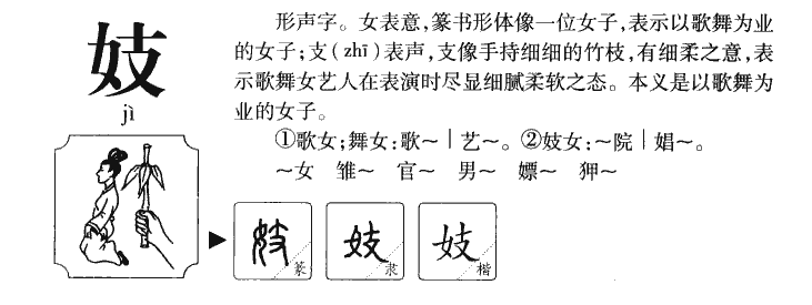 妓字字源