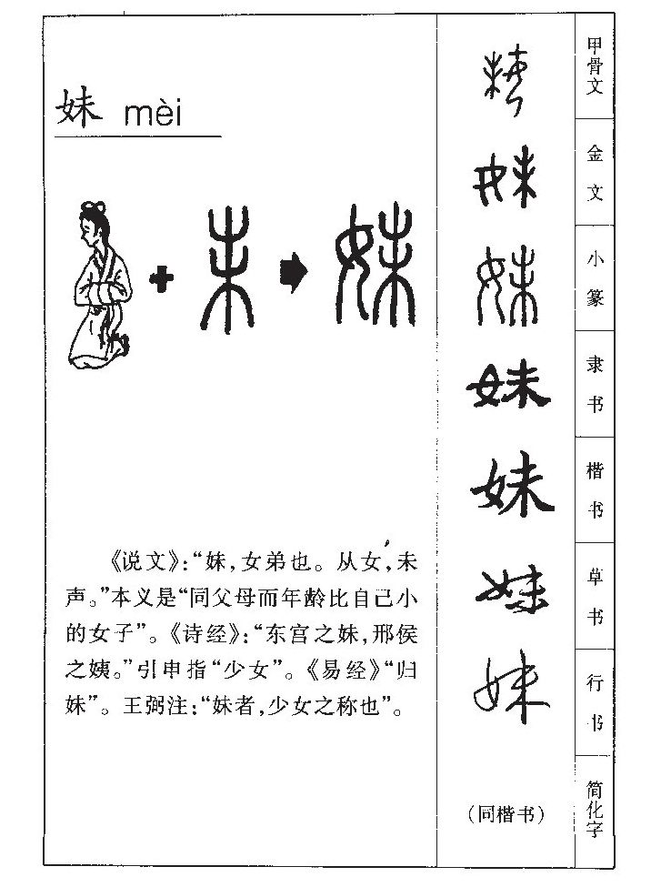 妹字字源