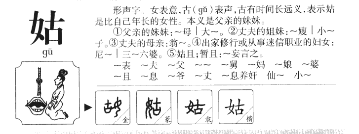 姑字字源