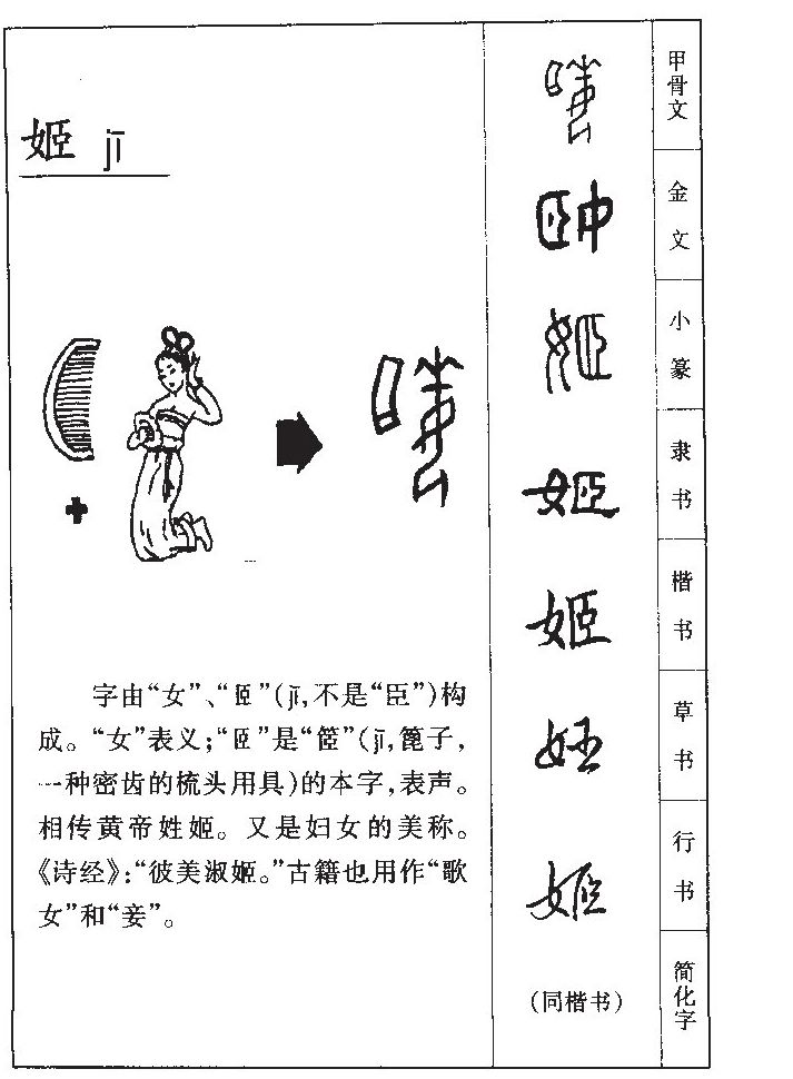 姬字字源