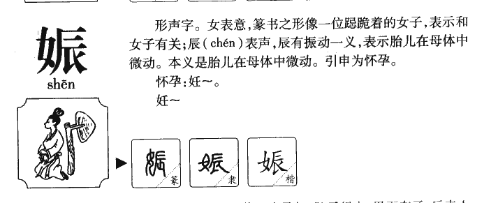 娠字字源