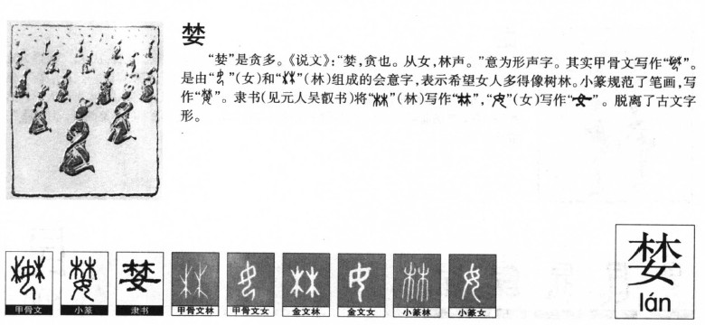 婪字字源