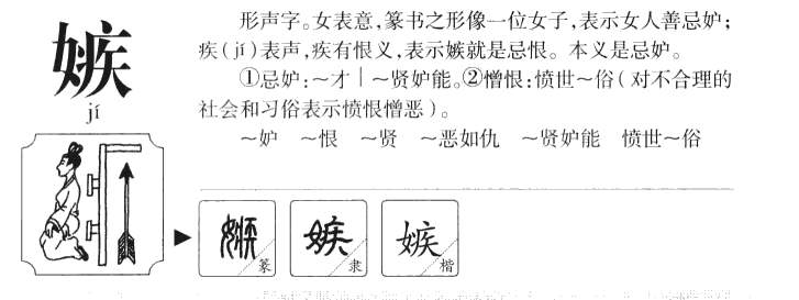 嫉字字源