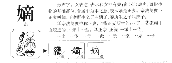 嫡字字源