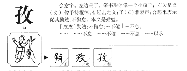 孜字字源