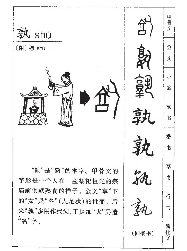 孰字字源
