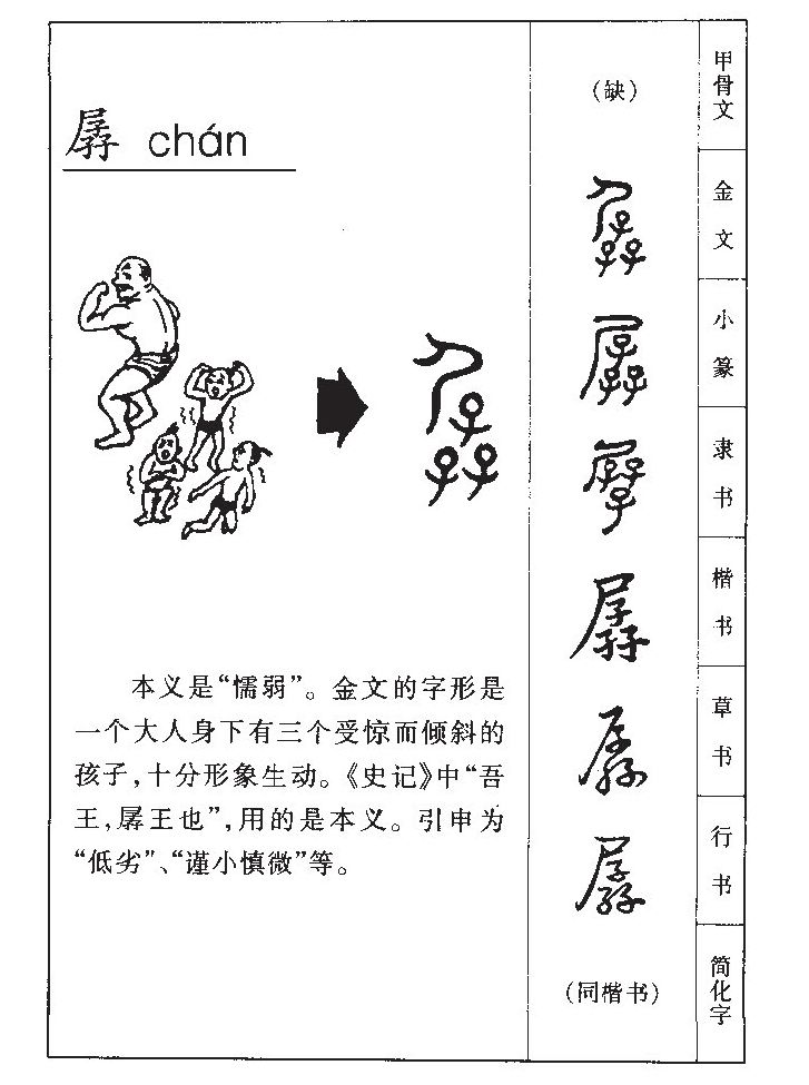 孱字字源