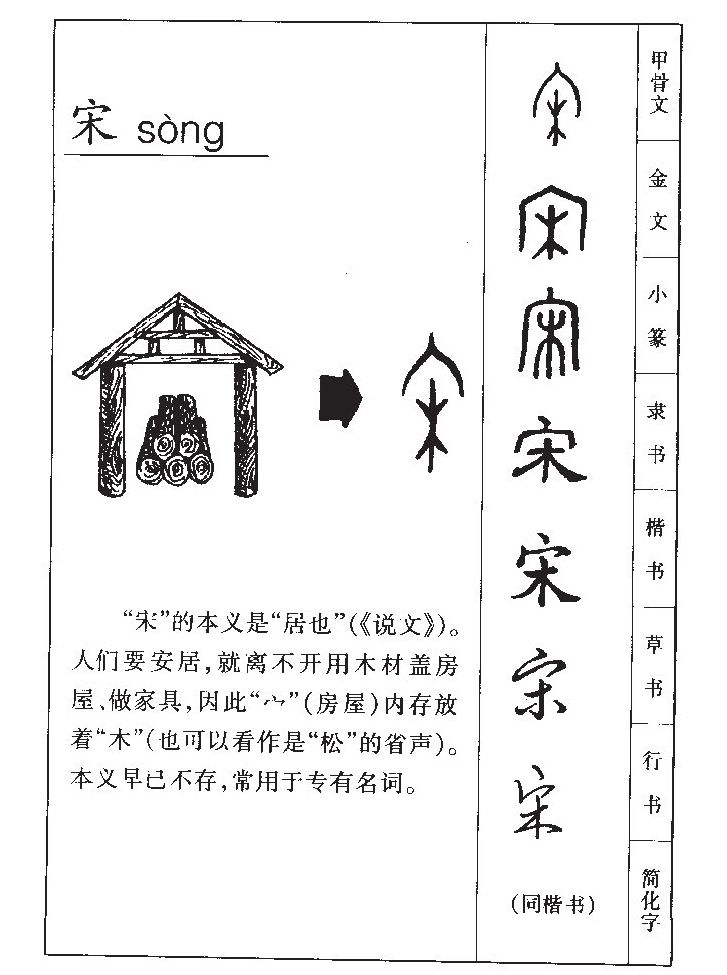 宋字字源